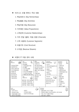  비즈니스 모델 캔버스 주요 내용
1. 핵심파트너 (Key Partnerships)
2. 핵심활동 (Key Activities)
3. 핵심자원 (Key Resources)
4. 가치제안 (Value Propositions)
5. 고객관계 (Customer Relationships)
6. 가치 전달 (물류, 이동) 방법 (Channels)
7. 고객 세분화 (Customer Segments)
8. 비용구조 (Cost Structure)
9. 수익원 (Revenue Streams)
 비영리 IT 지원 센터 사례
 
