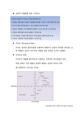  성공적 차별화를 위한 고려요소
 지각도 (Perceptual Map)
지각도: 중요한 평가차원을 사용하여 제품이나 상표의 위치를 나타내는 도
표 (제품의 심리적 포지셔닝 개발을 위한 강력한 도구로 사용됨)
 지각도의 장점
소비자가 제품을 평가하는데 사용하는 기본적인 인식차원의 파악
차원 상에서 기존 제품과 잠재적 제품의 상대적 위치의 파악
예) 대한민국 소주시장 지각도
Copyright 2014. 최은정 all rights reserved.
 