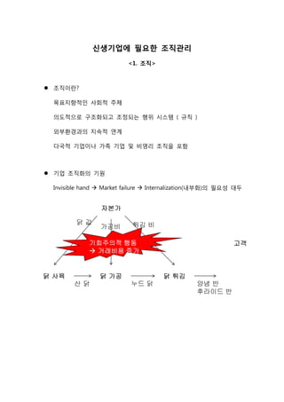 신생기업에 필요한 조직관리
<1. 조직>
 조직이란?
목표지향적인 사회적 주체
의도적으로 구조화되고 조정되는 행위 시스템 ( 규칙 )
외부환경과의 지속적 연계
다국적 기업이나 가족 기업 및 비영리 조직을 포함
 기업 조직화의 기원
Invisible hand  Market failure  Internalization(내부화)의 필요성 대두
 