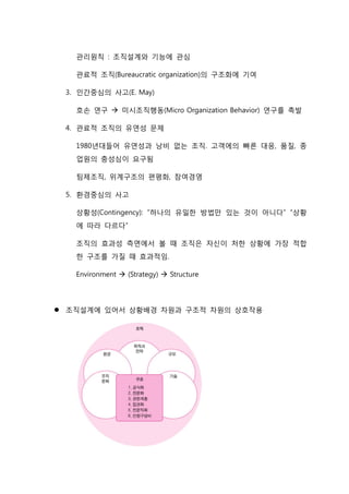 관리원칙 : 조직설계와 기능에 관심
관료적 조직(Bureaucratic organization)의 구조화에 기여
3. 인간중심의 사고(E. May)
호손 연구  미시조직행동(Micro Organization Behavior) 연구를 촉발
4. 관료적 조직의 유연성 문제
1980년대들어 유연성과 낭비 없는 조직. 고객에의 빠른 대응, 품질, 종
업원의 충성심이 요구됨
팀제조직, 위계구조의 편평화, 참여경영
5. 환경중심의 사고
상황성(Contingency): “하나의 유일한 방법만 있는 것이 아니다” “상황
에 따라 다르다”
조직의 효과성 측면에서 볼 때 조직은 자신이 처한 상황에 가장 적합
한 구조를 가질 때 효과적임.
Environment  (Strategy)  Structure
 조직설계에 있어서 상황배경 차원과 구조적 차원의 상호작용
 