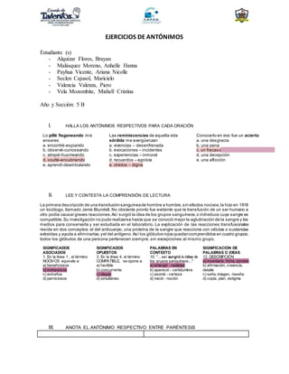 EJERCICIOS DE ANTÓNIMOS
Estudiante (s)
- Alquízar Flores, Brayan
- Malásquez Moreno, Anhelle Hanna
- Payhua Vicente, Ariana Nicolle
- Seclen Cajusol, Maricielo
- Valencia Valenza, Piero
- Vela Mozombite, Mishell Cristina
Año y Sección: 5 B
I. HALLA LOS ANTÓNIMOS RESPECTIVOS PARA CADA ORACIÓN
Lo pillé fisgoneando mis
enseres
a. encontré-espiando
b. observé-curioseando
c. atrapé-husmeando
d. oculté-encubriendo
e. aprendí-deambulando
Las reminiscencias de aquella vida
sórdida me avergüenzan
a. vivencias – desenfrenada
b. evocaciones – incidentes
c. experiencias – inmoral
d. recuerdos – egoísta
e. olvidos – digna
Conocerlo en vivo fue un acierto
a. una desgracia
b. una pena
c. un fracaso
d. una decepción
e. una aflicción
II. LEE Y CONTESTA LA COMPRENSIÓN DE LECTURA
La primera descripción de una transfusiónsanguíneade hombre a hombre,sin efectos nocivos,la hizo en 1818
un tocólogo, llamado Jame Blundell. No obstante pronto fue evidente que la transfusión de un ser humano a
otro podía causar graves reacciones.Así surgió la idea de los grupos sanguíneos,o individuos cuya sangre es
compatible.Su investigación no pudo realizarse hasta que se conoció mejor la aglutinación de la sangre y los
medios para conservarla y ser estudiada en el laboratorio. La explicación de las reacciones transfusionales
reside en dos conceptos: el del anticuerpo, una proteína de la sangre que reacciona con células o sustancias
extraídas y ayuda a eliminarlas,yel del antígeno.Así los glóbulos rojos quedancomprendidos en cuatro grupos;
todos los glóbulos de una persona pertenecen siempre, sin excepciones al mismo grupo.
SIGNIFICADOS
ASOCIADOS
1. En la línea 1 , el término
NOCIVOS equivale a:
a) beneficiosos
b) inofensivos
c) extraños
d) perniciosos
SIGNIFICADOS
OPUESTOS
3. En la línea 4, el término
COMPATIBLE, se opone a:
a) factible
b) concurrente
c) dispar
d) simultáneo
PALABRAS EN
CONTEXTO
10. "... así surgió la idea de
los grupos sanguíneos..."
a) emergió - realidad
b) apareció - certidumbre
c) asomó - certeza
d) nació - noción
SIGNIFICACIÓN DE
PALABRAS O IDEAS
12. DESCRIPCIÓN
a) inventario, ficha, oprobio
b) afirmación, creencia,
detalle
c) seña, imagen, reseña
d) copia, plan, estigma
III. ANOTA EL ANTÓNIMO RESPECTIVO ENTRE PARÉNTESIS
 