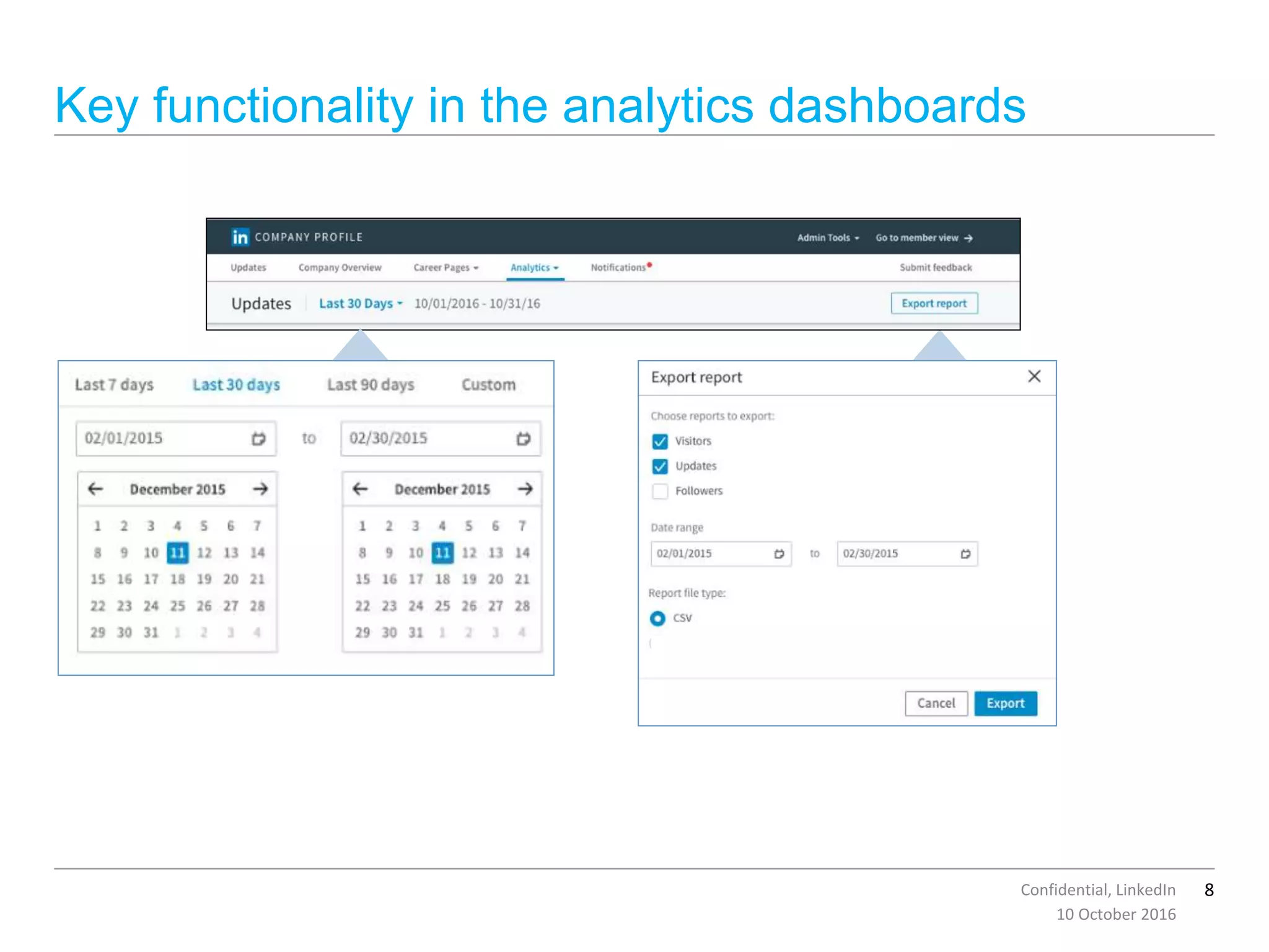 8Confidential, LinkedIn
Key functionality in the analytics dashboards
10 October 2016
 