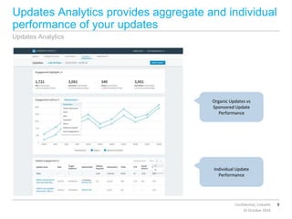 9Confidential, LinkedIn
Updates Analytics provides aggregate and individual
performance of your updates
10 October 2016
Organic Updates vs
Sponsored Update
Performance
Individual Update
Performance
Updates Analytics
 
