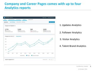 6Confidential, LinkedIn
Company and Career Pages comes with up to four
Analytics reports
12 October 2016
1. Updates Analytics
2. Follower Analytics
3. Visitor Analytics
4. Talent Brand Analytics
 
