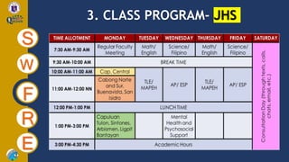 3. CLASS PROGRAM- JHS
S
W
F
R
E
 