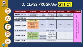 3. CLASS PROGRAM- G11 C1
S
W
F
R
E
 