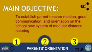 3
1
MAIN OBJECTIVE:
2
PARENTS’ ORIENTATION
To establish parent-teacher relation, good
communication, and orientation on the
school new system of modular distance
learning
 