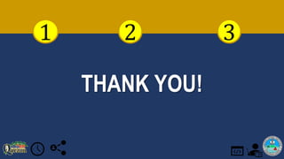 1 2
THANK YOU!
3
 