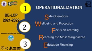1
BE-LCP
2021-2022
NABANGKA NATIONAL HIGH SCHOOL
2
3
afe Operations
OPERATIONALIZATION
S
W
F
R
E
ellbeing and Protection
ocus on Learning
eaching the Most Marginalized
ducation Financing
 