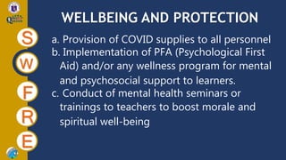 WELLBEING AND PROTECTION
S
W
F
R
E
a. Provision of COVID supplies to all personnel
b. Implementation of PFA (Psychological First
Aid) and/or any wellness program for mental
and psychosocial support to learners.
c. Conduct of mental health seminars or
trainings to teachers to boost morale and
spiritual well-being
 
