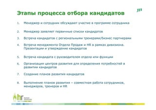 Этапы процесса отбора кандидатов
1.   Менеджер и сотрудник обсуждают участие в программе сотрудника

2.   Менеджер заявляет первичные списки кандидатов

3.   Встреча кандидатов с региональными тренерами/бизнес партнерами

4.   Встреча менеджмента Отдела Продаж и HR в рамках дивизиона.
     Презентации и утверждение кандидатов

5.   Встреча кандидата с руководителем отдела или функции

6.   Организация центров развития для определения потребностей в
     развитии кандидатов

7.   Создание планов развития кандидатов

8.   Выполнение планов развития – совместная работа сотрудников,
     менеджеров, тренеров и HR
 