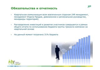 Обязательства и отчетность

•   Квартальная коммуникация всем вовлеченным сторонам (HR менеджмент,
    менеджмент Отдела Продаж, дивизионное и региональное руководство,
    менеджеры территорий)

•   Распределение инвестиций в развитие участников совершается в рамках
    общего отчета по использованию бюджета группы тренинга компании на
    квартальной основе

•   На данный момент потрачено 31% бюджета
 