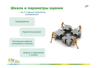 Шкала и параметры оценки
      – это 4 главные показатели
             успеваемости:


   Саморазвитие




         Принятие решений




 Построение рабочих
отношений и влияние



          Отдача и стремление
               к успеху
 