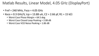 Matlab Vco Model Real 2nd order LC PLL loop analysis.pptx