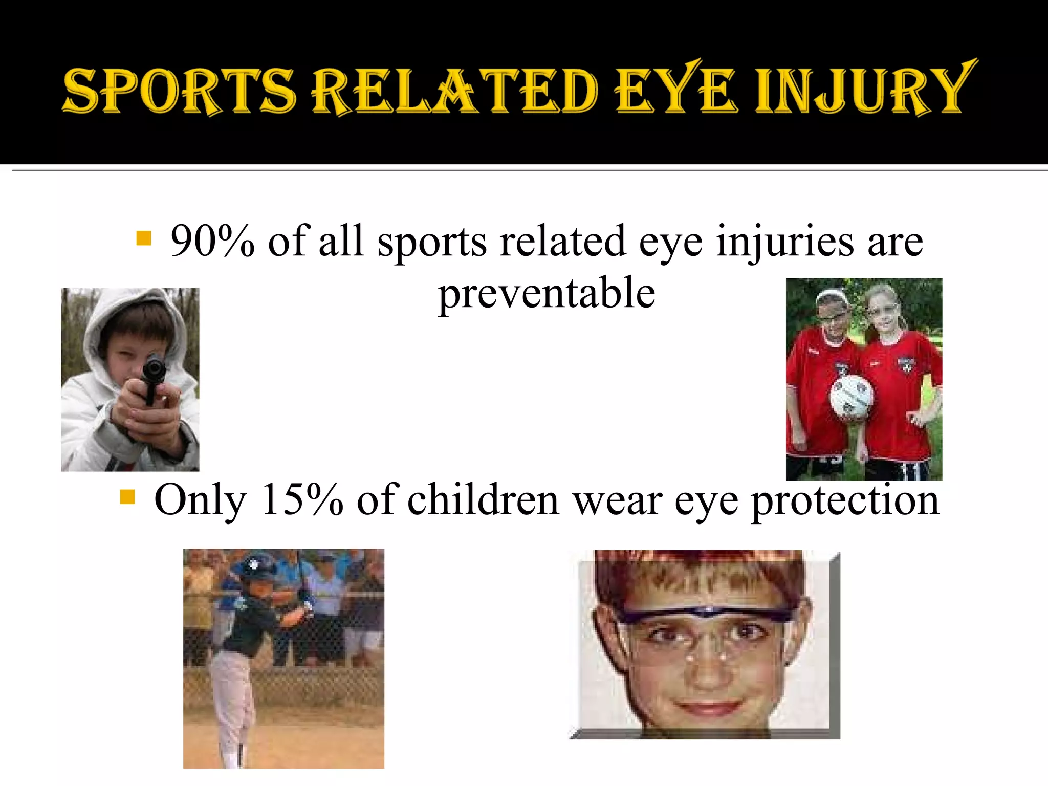 90% of all sports related eye injuries are preventable Only 15% of children wear eye protection 