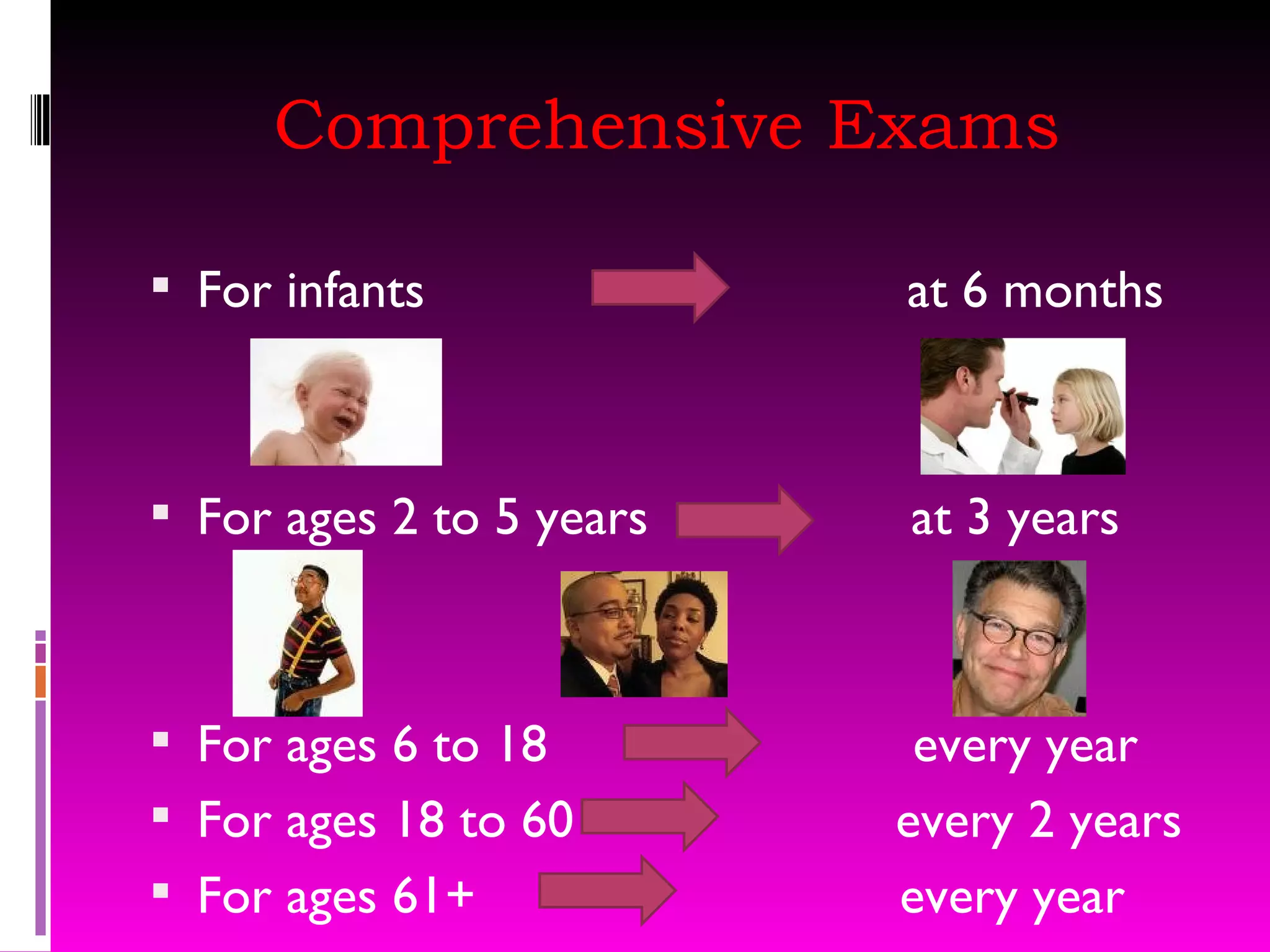 Comprehensive Exams For infants  at 6 months For ages 2 to 5 years  at 3 years For ages 6 to 18  every year For ages 18 to 60  every 2 years For ages 61+  every year 
