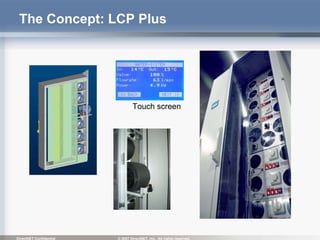 The Concept: LCP Plus  Touch screen 