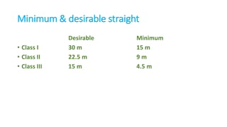 Minimum & desirable straight
Desirable Minimum
• Class I 30 m 15 m
• Class II 22.5 m 9 m
• Class III 15 m 4.5 m
 
