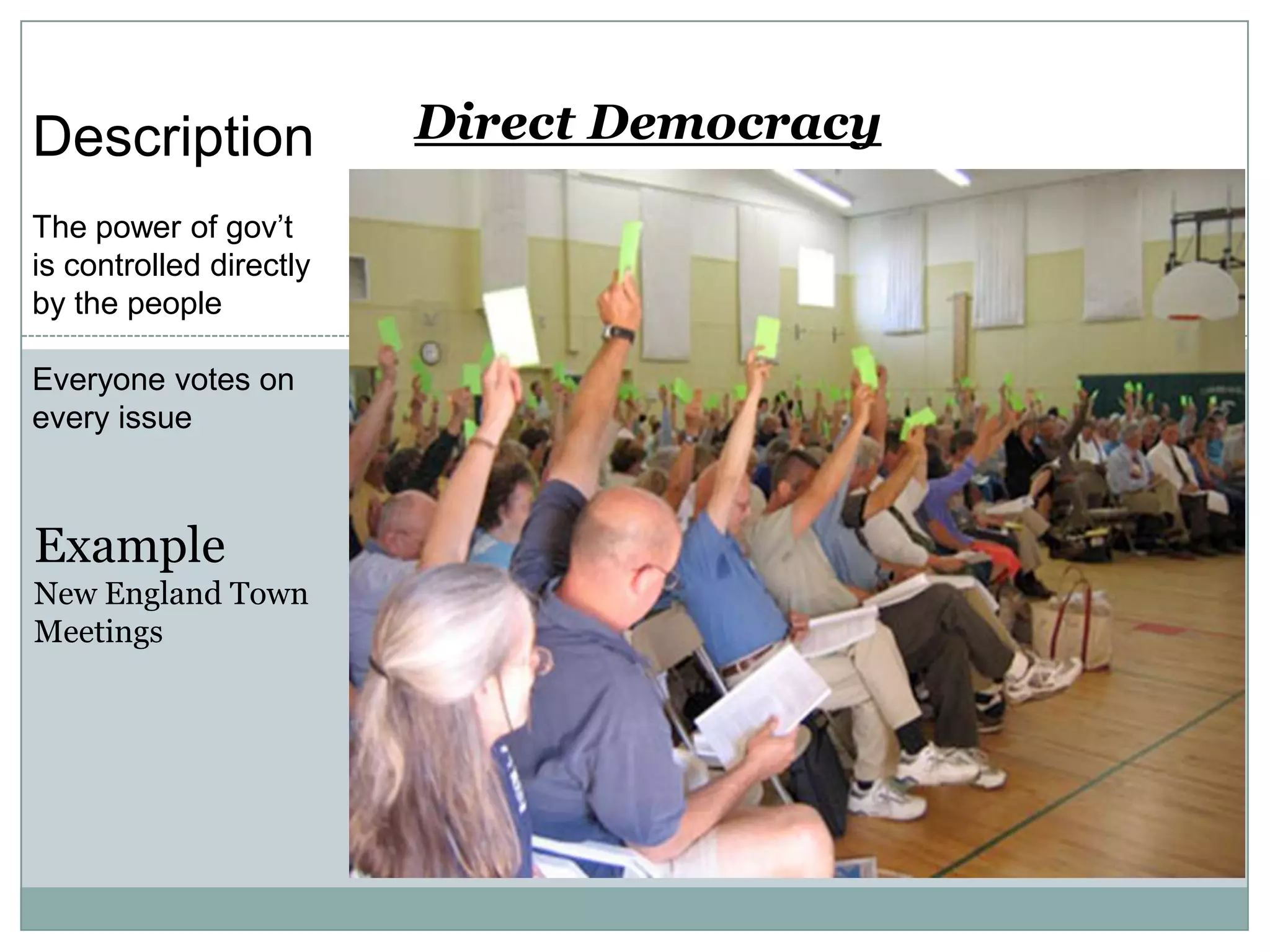 Description
The power of gov’t
is controlled directly
by the people
Everyone votes on
every issue

Example
New England Town
Meetings

Direct Democracy

 