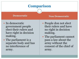 Comparison
Democratic

 In democratic

government people
elect their rulers and
have right in decision
making.
 The parliament is a
separate body and has
no interference of
army.

Non Democratic

 People don not elect

their rulers and have
no right in decision
making.
 The parliament cannot
pass a law about the
army without the
consent of the chief of
army.

 