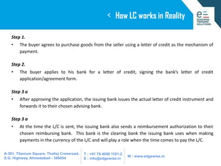 <

How LC works in Reality

Step 1.

•

The buyer agrees to purchase goods from the seller using a letter of credit as the mechanism of
payment.

Step 2.
•

The buyer applies to his bank for a letter of credit, signing the bank’s letter of credit
application/agreement form.

Step 3 a
•

After approving the application, the issuing bank issues the actual letter of credit instrument and
forwards it to their chosen advising bank.

Step 3 a
•

At the time the L/C is sent, the issuing bank also sends a reimbursement authorization to their
chosen reimbursing bank. This bank is the clearing bank the issuing bank uses when making
payments in the currency of the L/C and will play a role when the time comes to pay the L/C.

A-301, Titanium Square, Thaltej Crossroad,
S.G. Highway, Ahmedabad - 380054

T : +91 79 4008 1101-2
E : info@edgewise.in

W : www.edgewise.in

 