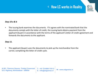 <

How LC works in Reality

Step 10 a & b
•

The issuing bank examines the documents. If it agrees with the nominated bank that the
documents comply with the letter of credit, the issuing bank obtains payment from the
applicant (buyer) in accordance with the terms of the applicant’s letter of credit agreement and
forwards the documents to the applicant.

Step 11.
•

The applicant (buyer) uses the documents to pick up the merchandise from the
carrier, completing the letter of credit cycle.

A-301, Titanium Square, Thaltej Crossroad,
S.G. Highway, Ahmedabad - 380054

T : +91 79 4008 1101-2
E : info@edgewise.in

W : www.edgewise.in

 