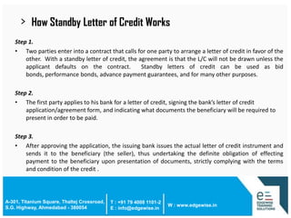 >

How Standby Letter of Credit Works

Step 1.
• Two parties enter into a contract that calls for one party to arrange a letter of credit in favor of the
other. With a standby letter of credit, the agreement is that the L/C will not be drawn unless the
applicant defaults on the contract.
Standby letters of credit can be used as bid
bonds, performance bonds, advance payment guarantees, and for many other purposes.
Step 2.
• The first party applies to his bank for a letter of credit, signing the bank’s letter of credit
application/agreement form, and indicating what documents the beneficiary will be required to
present in order to be paid.
Step 3.
• After approving the application, the issuing bank issues the actual letter of credit instrument and
sends it to the beneficiary (the seller), thus undertaking the definite obligation of effecting
payment to the beneficiary upon presentation of documents, strictly complying with the terms
and condition of the credit .

A-301, Titanium Square, Thaltej Crossroad,
S.G. Highway, Ahmedabad - 380054

T : +91 79 4008 1101-2
E : info@edgewise.in

W : www.edgewise.in

 