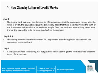 >

How Standby Letter of Credit Works

Step 6
• The issuing bank examines the documents. If it determines that the documents comply with the
letter of credit, the issuing bank pays the beneficiary. Note that there is no inquiry into the truth of
the documents and permission to pay is not sought from the applicant, who is likely to not want
the bank to pay and to insist he is not in default on the contract
Step 7 & 8
• The issuing bank obtains reimbursement for the payment from the applicant and forwards the
documents to the applicant
Step 9
• If the applicant feels the drawing was not justified, he can seek to get the funds returned under the
terms of the contract.

A-301, Titanium Square, Thaltej Crossroad,
S.G. Highway, Ahmedabad - 380054

T : +91 79 4008 1101-2
E : info@edgewise.in

W : www.edgewise.in

 