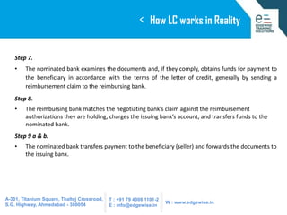 <

How LC works in Reality

Step 7.
•

The nominated bank examines the documents and, if they comply, obtains funds for pa...