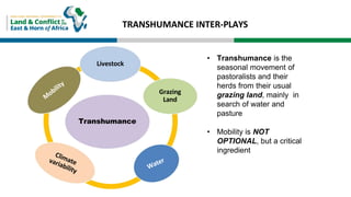 TRANSHUMANCE INTER-PLAYS
Transhumance
Livestock
Grazing
Land
• Transhumance is the
seasonal movement of
pastoralists and t...