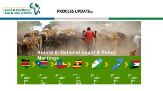 TRANSHUMANCE ACROSS IGAD REGION