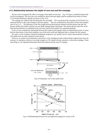 Lcp users manual_v31_e | PDF