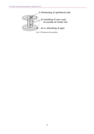 Lcp users manual_v31_e | PDF