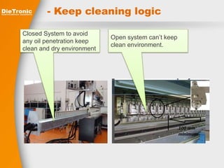 - Keep cleaning logic 
Open system can’t keep 
clean environment. 
Closed System to avoid 
any oil penetration keep 
clean and dry environment 
 