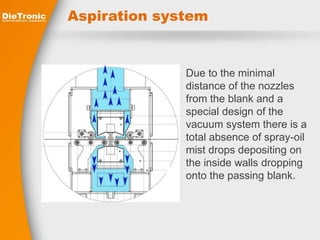 Aspiration system 
Due to the minimal 
distance of the nozzles 
from the blank and a 
special design of the 
vacuum system there is a 
total absence of spray-oil 
mist drops depositing on 
the inside walls dropping 
onto the passing blank. 
 