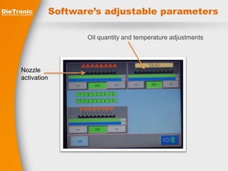 Software’s adjustable parameters 
Oil quantity and temperature adjustments 
Nozzle 
activation 
 
