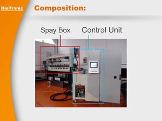 Composition: 
Spay Box Control Unit 
 