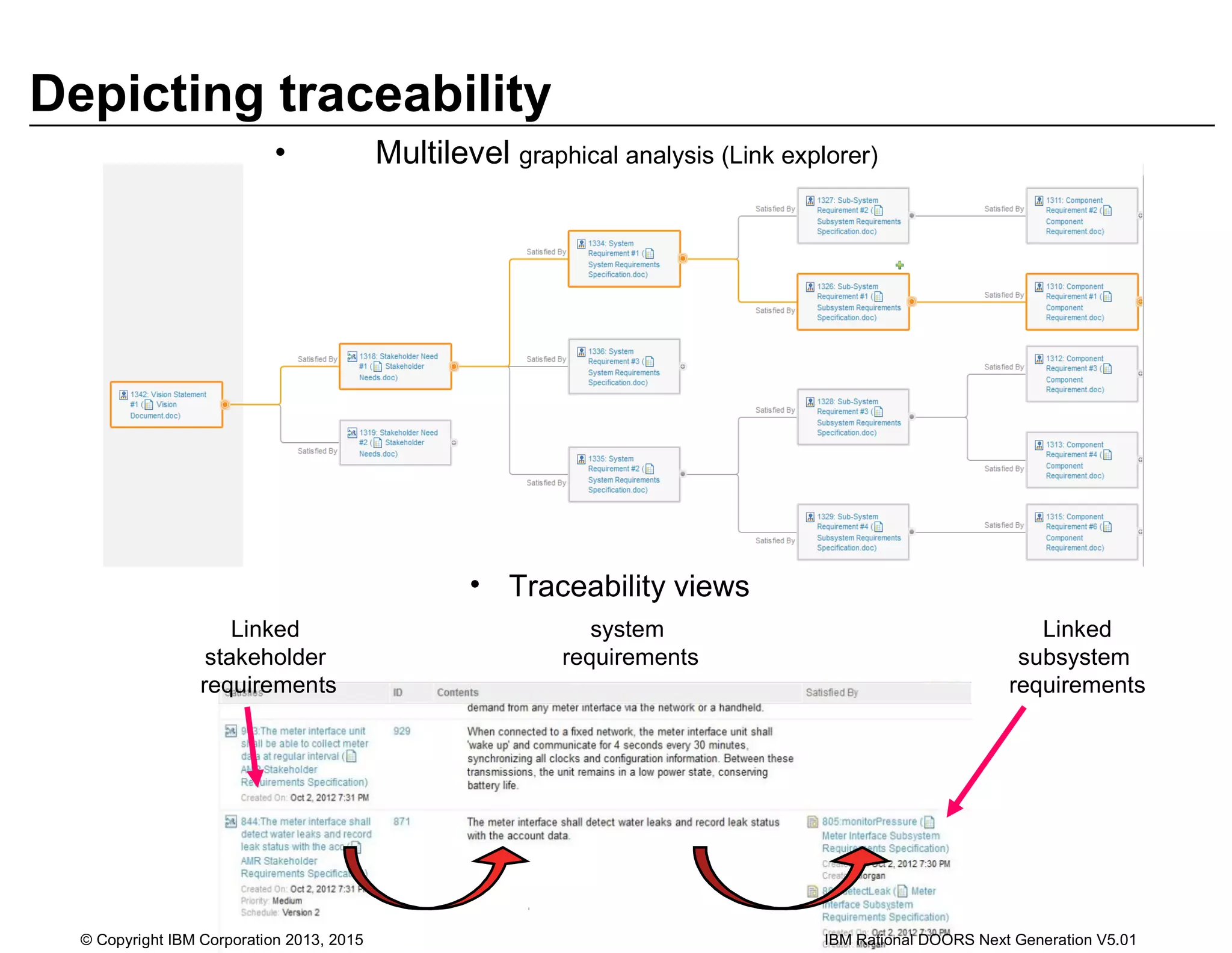 • Multilevel graphical analysis (Link explorer)
system
requirements
Linked
subsystem
requirements
Linked
stakeholder
requirements
Depicting traceability
• Traceability views
© Copyright IBM Corporation 2013, 2015 IBM Rational DOORS Next Generation V5.01
 