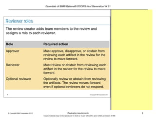 Reviewing requirements | PDF