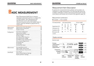 BASIC MEASUREMENT 
29 
BASIC MEASUREMENT 
Basic Measurement details how to measure 
individual components and how to configure the 
LCR-800 settings. Basic Measurement also 
describes how to save and recall memory. 
Advanced functions such as the handler menu or 
remote control are detailed on page 48 and 72, 
respectively. 
Measurement 
Description 
Measurement Item Description ................................. 30 
Measurement combination ........................................ 30 
Display overview ......................................................... 30 
Configuration Parameter Configuration .............................................31 
Measurement Speed....................................................31 
Select equivalent circuit type ...................................... 33 
Set Bias voltage ........................................................... 34 
Set measurement frequency ....................................... 35 
Set measurement voltage ........................................... 37 
Set PPM for D/Q measurements ............................... 38 
Set constant voltage source ....................................... 39 
Set Range hold ............................................................ 40 
Set Average ................................................................. 40 
Set Nominal Values .....................................................41 
Measurement Running Measurement ............................................... 43 
Select Single measurement ........................................ 43 
Select Automatic measurement ................................. 44 
Store/Recall Store Recall ................................................................. 45 
Store or Recall Memory Settings ................................ 45 
Recall Calibration Settings.......................................... 46 
LCR-800 User Manual 
Measurement Item Description 
In general, two measurement items, primary and secondary, are 
combined in a single measurement. The following table shows the 
available combinations. Details of the measurement modes and the 
circuit theory and formula can be found in the appendix, page 124. 
Measurement combination 
:Available, :Not available 
1st measurement 2nd measurement Circuit model 
30 
Q D R θ Series Parallel 
Capacitance (C) 
Inductance (L) 
* 
Impedance (Z) 
* 
Resistance (R) 
*LCR-821 
Display overview 
Normal mode 
 