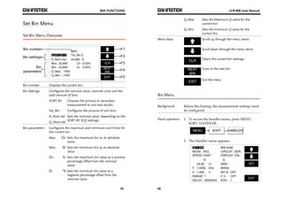 BIN FUNCTIONS 
61 
Set Bin Menu 
Set Bin Menu Overview 
Bin number Displays the current bin. 
Bin Settings Configures the nominal value, nominal units and the 
total amount of bins. 
SORT BY Chooses the primary or secondary 
measurement to sort test results. 
Tot_Bin Configures the amount of sort bins. 
R_Nom.Val 
Q_Nom.Val 
Sets the nominal value, depending on the 
SORT BY R/Q settings. 
Bin parameters Configures the maximum and minimum sort limits for 
the current bin. 
Max: Ω+ Sets the maximum bin as an absolute 
value. 
Max: Ω- Sets the minimum bin as an absolute 
value 
Ω+: % Sets the maximum bin value as a positive 
percentage offset from the nominal 
value. 
Ω- % Sets the minimum bin value as a 
negative percentage offset from the 
nominal value. 
LCR-800 User Manual 
62 
Q_Max Sets the Maximum Q value for the 
current bin. 
Q_Min Sets the minimum Q value for the 
current bin. 
Menu Keys 
Scroll up through the menu items 
Scroll down through the menu items 
Clears the current bin settings. 
Goes to the next bin. 
Exit the menu 
Bin Menu 
Background Before Bin Sorting, the measurement settings must 
be configured 
Panel operation 1. To access the handler menu, press MENU, 
SORT, HANDLER. 
2. The Handler menu appears. 
SLOW 
:R/Q :SER. 
:FAST 
R 
Ω 
V : 1.000 
V 
RANGE: 1 
DELAY : 00000mS 
SET 
EXIT 
BIN SUM 
.0000 
INT.B 
C.V 
AVG : 
OFF 
: OFF 
1 
MODE 
SPEED 
CIRCUIT 
DISPLAY 
: :VAL 
24.83 
F : 1.0000 
Q 
MANU 
kHz 
SET BIN 
 