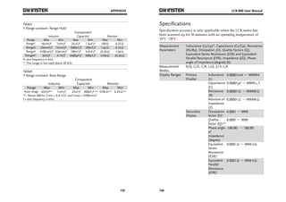 APPENDIX 
135 
Table3 
Y Range constant- Range Hold 
Component 
Inductor Capacitor Resistor 
Range Max Min Max Min Max Min 
Range1 16mH/f 1mH/f 25uF/f 1.6uF/f 100Ω 6.25Ω 
Range2 256mH/f 16mH/f 1600nF/f 100nF/f 1.6kΩ 0.1kΩ 
Range3 4100mH/f 256mH/f 100nF/f 6.4nF/f 25.6kΩ 1.6kΩ 
Range4* 65H/f 4.1H/f 6400pF/f 400pF/f 410kΩ 25.6kΩ 
f= test frequency in kHz 
* This range is not used above 20 kHz 
Table4 
Y Range constant- Auto Range 
Component 
Inductor Capacitor Resistor 
Range Max Min Max Min Max Min 
Auto range 65H/f** 1mH/f 25uF/f 400pF/f ** 410kΩ** 6.25Ω** 
**: Above 20kHz, Cmin = 6.4 nF/f, and Lmax = 4100mH/f 
f = test frequency in kHz. 
LCR-800 User Manual 
Specifications 
Specification accuracy is only applicable when the LCR meter has 
been warmed up for 30 minutes with an operating temperature of 
18°C ~28°C. 
Measurement 
Parameters 
136 
Inductance (Ls/Lp)*, Capacitance (Cs/Cp), Resistance 
(Rs/Rp), Dissipation (D), Quality Factors (Q), 
Equivalent Series Resistance (ESR) and Equivalent 
Parallel Resistance (EPR), Impedance (|Z|), Phase 
angle of Impedance [degree] (θ). 
Measurement 
Modes 
R/Q, C/D, C/R, L/Q, Z/ θ, L/R 
Display Ranges Primary 
Display 
Inductance 
(L) 
0.00001mH ～ 99999H 
Capacitance 
(C) 
0.00001pF ～ 99999μF 
Resistance 
(R) 
0.00001Ω ～ 99999kΩ 
Absolute of 
Impedance 
(Z) 
0.00001Ω ～ 99999kΩ 
Secondary 
Display 
Dissipation 
factor (D)+ 
0.0001 ～ 9999 
Quality 
factor (Q)** 
0.0001 ～ 9999 
Phase angle 
of 
Impedance 
(degree) 
-180.00∘ ～ 180.00∘ 
Equivalent 
Series 
Resistance 
(ESR)+ 
0.0001Ω ～ 9999 kΩ 
Equivalent 
Parallel 
Resistance 
(EPR)+ 
0.0001Ω ～ 9999 kΩ 
 
