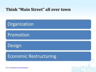Think “Main Street” all over town


   Organization

   Promotion

   Design

   Economic Restructuring

Source: Main Stre...