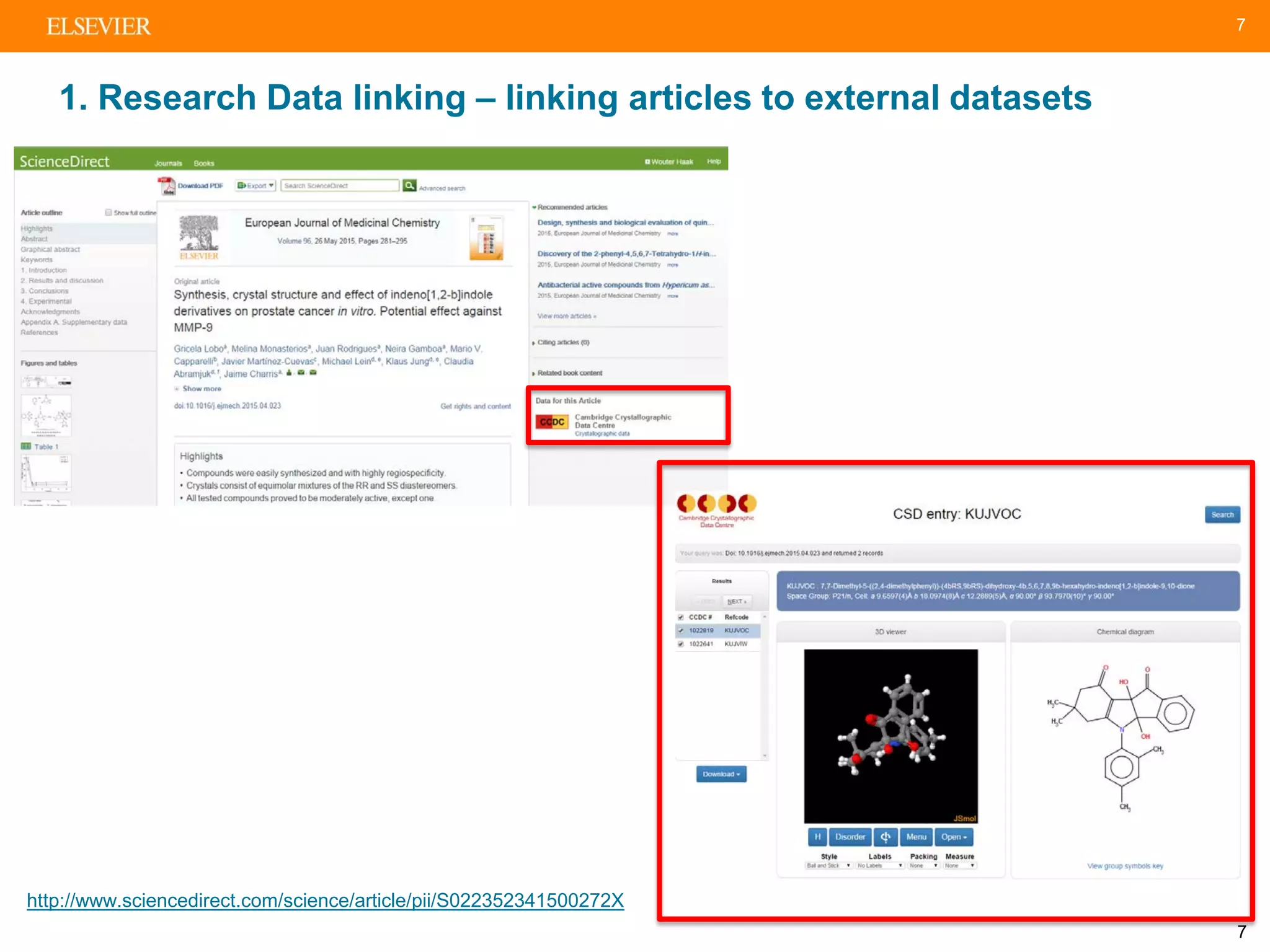 7
1. Research Data linking – linking articles to external datasets
http://www.sciencedirect.com/science/article/pii/S022352341500272X
7
 
