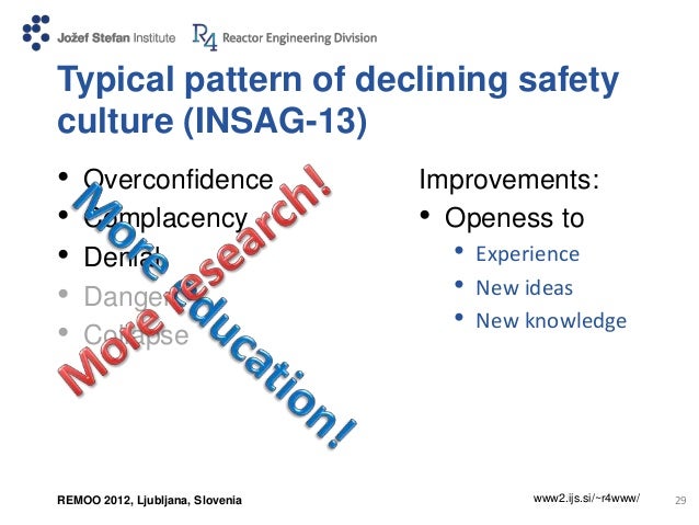 Importance of educational research