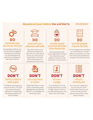 Resume and Cover Letter Dos and Dont's