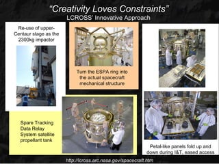 “Creativity Loves Constraints”
                       LCROSS’ Innovative Approach
 Re-use of upper-
Centaur stage as the
 2300kg impactor




                            Turn the ESPA ring into
                             the actual spacecraft
                             mechanical structure




  Spare Tracking
  Data Relay
  System satellite
  propellant tank
                                                             Petal-like panels fold up and
                                                            down during I&T, eased access
                       http://lcross.arc.nasa.gov/spacecraft.htm
 