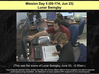Mission Day 5 (09-174; Jun 23)
                                Lunar Swingby




         (This was the scene of Lunar Swingby, June 23, ~2:30am.)
Tony Colaprete (maroon shirt), reviews live data, Kim Ennico (black shirt) in front compares live data to expected
     performance using checklists. Jen Heldmann (in back) updates STK viewpoint for live streaming test.
 