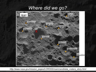 Where did we go?



                        X




                                                       Goldstone map

http://www.nasa.gov/mission_pages/LCROSS/main/candidate_craters_story.html
 