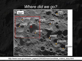Where did we go?



                        X




                                                       Goldstone map

http://www.nasa.gov/mission_pages/LCROSS/main/candidate_craters_story.html
 